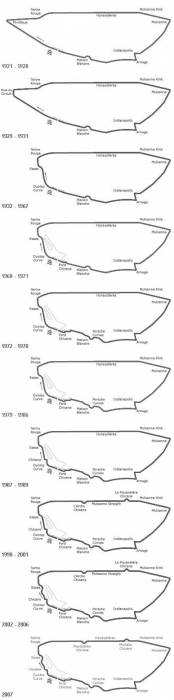 track-layouts-overview-1921-2007.jpg